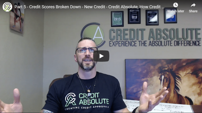 New Credit Inquiries