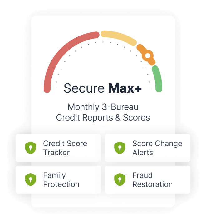 Secure max+ monthly 3-bureau credit reports & scores